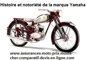 La notoriété de la marque Yamaha